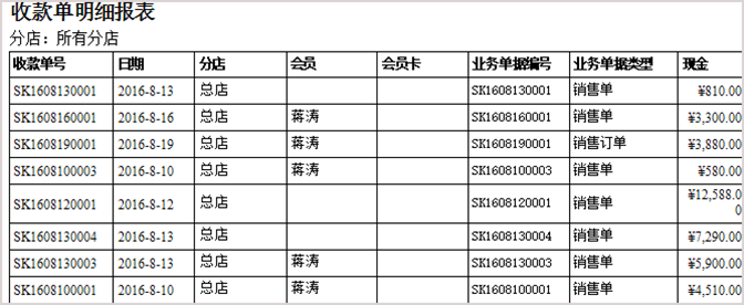 珠寶收款明細(xì)報(bào)表