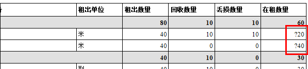 建筑租賃管理軟件問號意義，藍格建筑租賃管理軟件