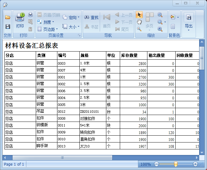 建筑材料租賃管理軟件庫存報表，藍格建筑材料租賃管理軟件