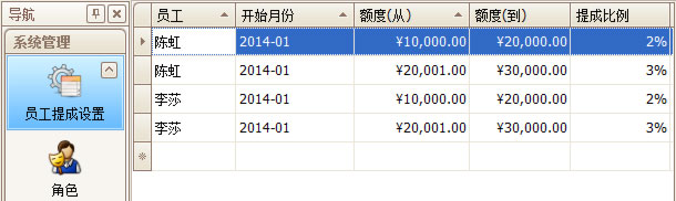 珠寶連鎖軟件提成設置，藍格珠寶連鎖軟件