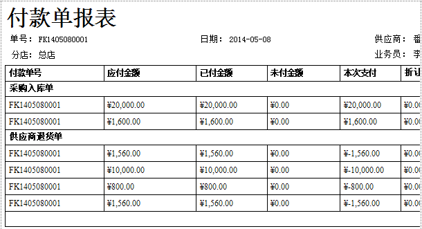 珠寶銷售管理軟件報(bào)表預(yù)覽，藍(lán)格珠寶銷售管理軟件，藍(lán)格珠寶銷售管理軟件