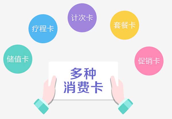 美容院顧客療程卡消費卡