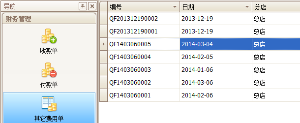 珠寶店支出費(fèi)用列表