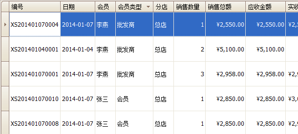 珠寶飾品銷售軟件銷售單列表