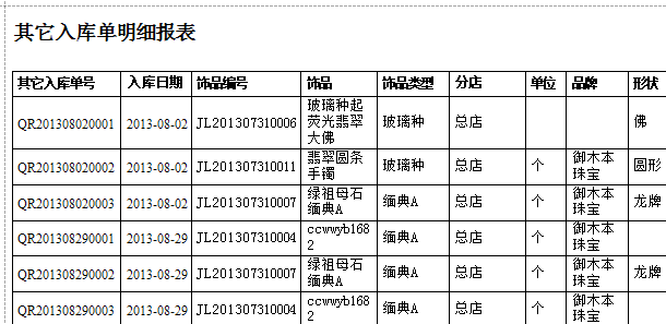 進(jìn)銷存軟件入庫單報表