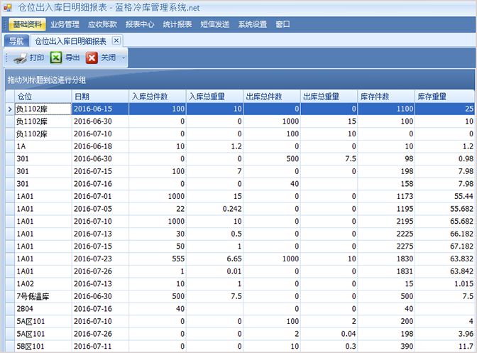 冷庫倉庫出入庫明細(xì)報(bào)表