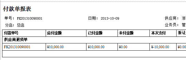 珠寶進(jìn)銷存管理系統(tǒng)的付款單報表