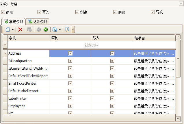 珠寶飾品字段權(quán)限