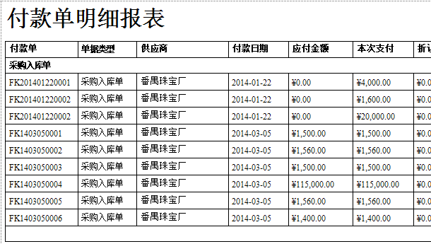 珠寶店付款單明細(xì)報(bào)表