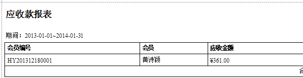 珠寶顧客會員欠費匯總表