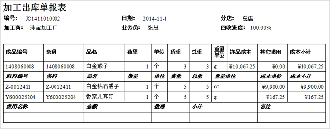 珠寶加工出庫(kù)單報(bào)表