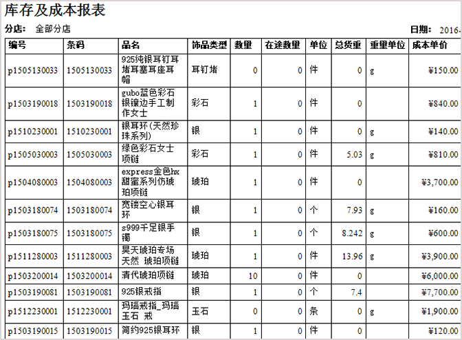 珠寶庫(kù)存及成本報(bào)表