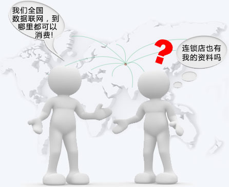 傲藍洗衣管理軟件